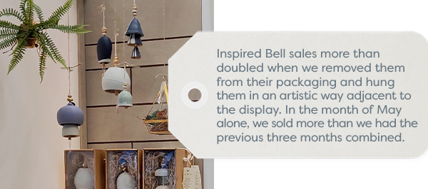 Inspired bells